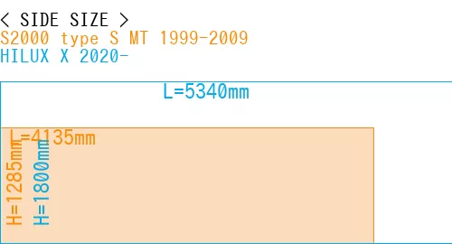 #S2000 type S MT 1999-2009 + HILUX X 2020-